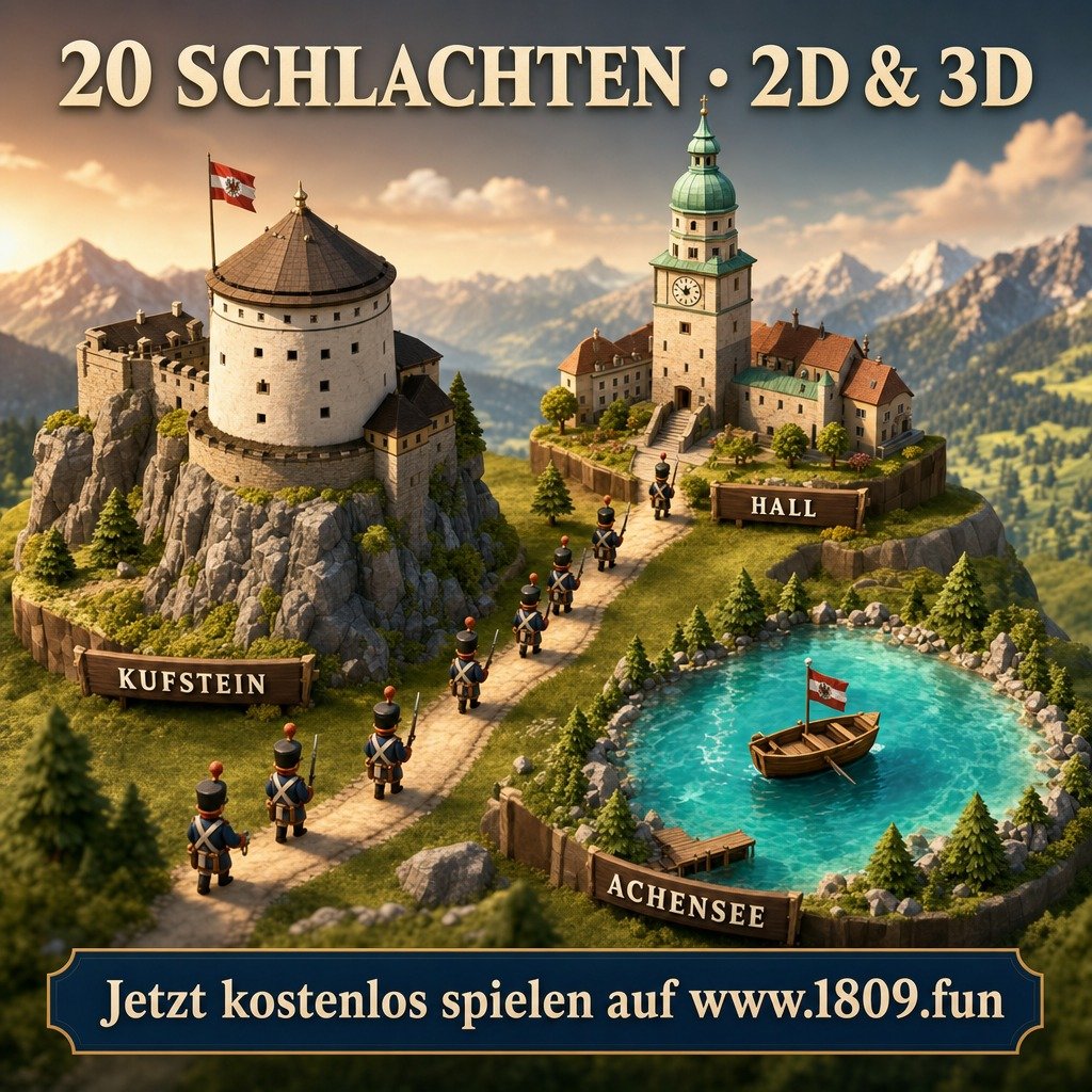 20 Schlachten in 2D und 3D - Tyrolean Defense 1809